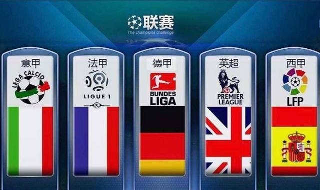内部激励的